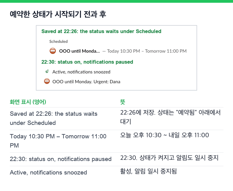 예약한 상태가 시작되기 전과 후(영어)와 뜻. 22:26에는 Scheduled 아래에서 대기, 22:30에는 프로필에 Active, notifications snoozed와 OOO until Monday