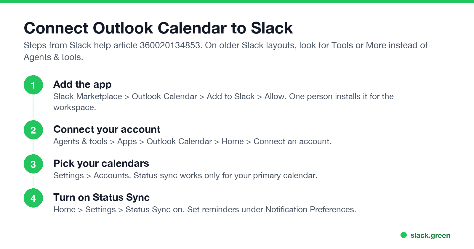 Connect Outlook Calendar to Slack in four steps: add the app, connect your account, pick calendars, turn on Status Sync