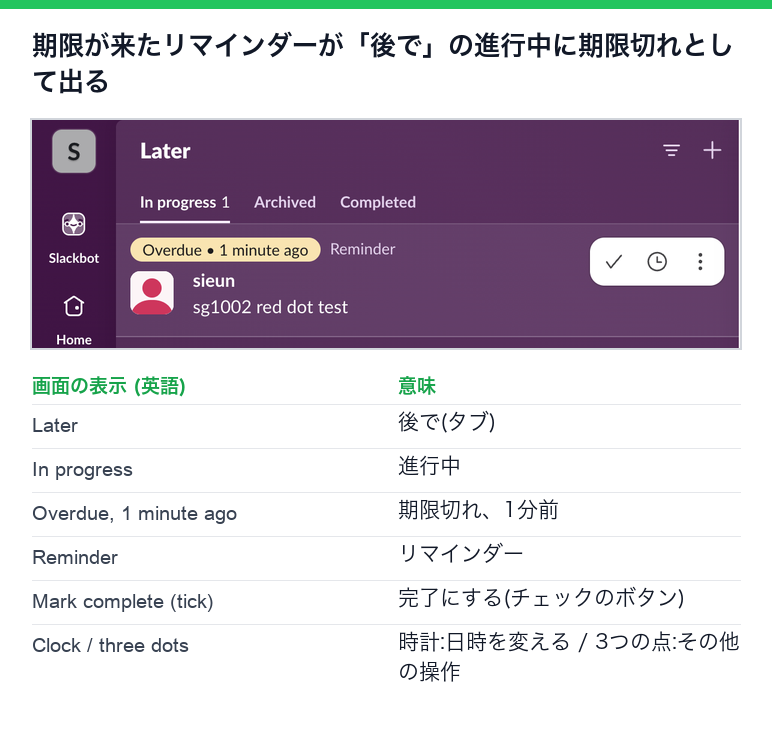 Slackの後でのタブ。進行中に期限切れ、1分前、リマインダーと書かれた項目が1件あり、完了にする、リマインダーを編集、その他のボタンがある