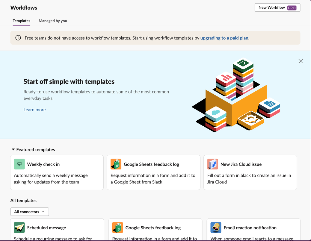 Slack's Workflows screen on a Free workspace: New Workflow marked PRO and templates locked