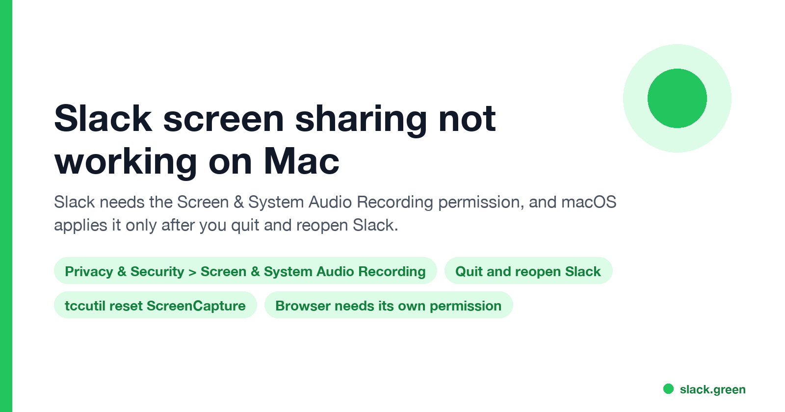 Slack screen sharing not working on Mac: Screen & System Audio Recording permission, quit and reopen Slack
