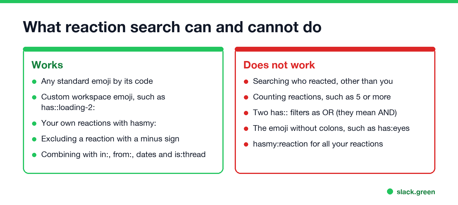 What Slack reaction search can and cannot do