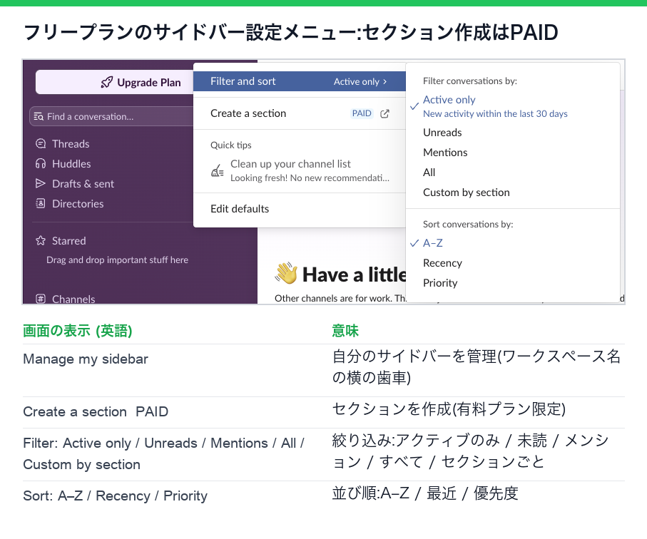 フリープランのサイドバーのメニュー。絞り込みと並び替え、PAIDの印がついたセクションの作成