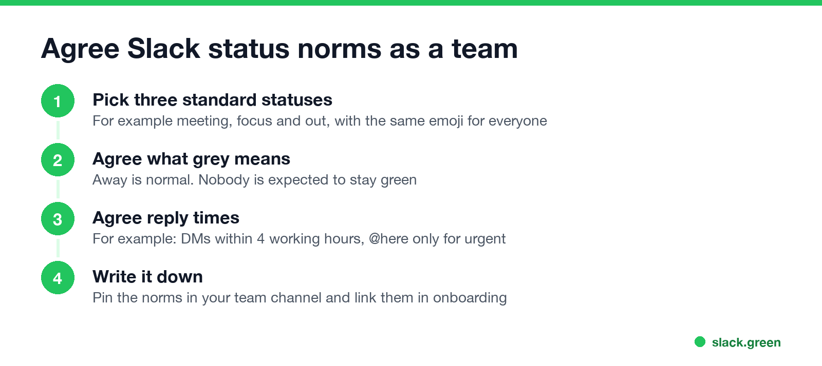 Agree Slack status norms as a team: standard statuses, what grey means, reply times, write it down