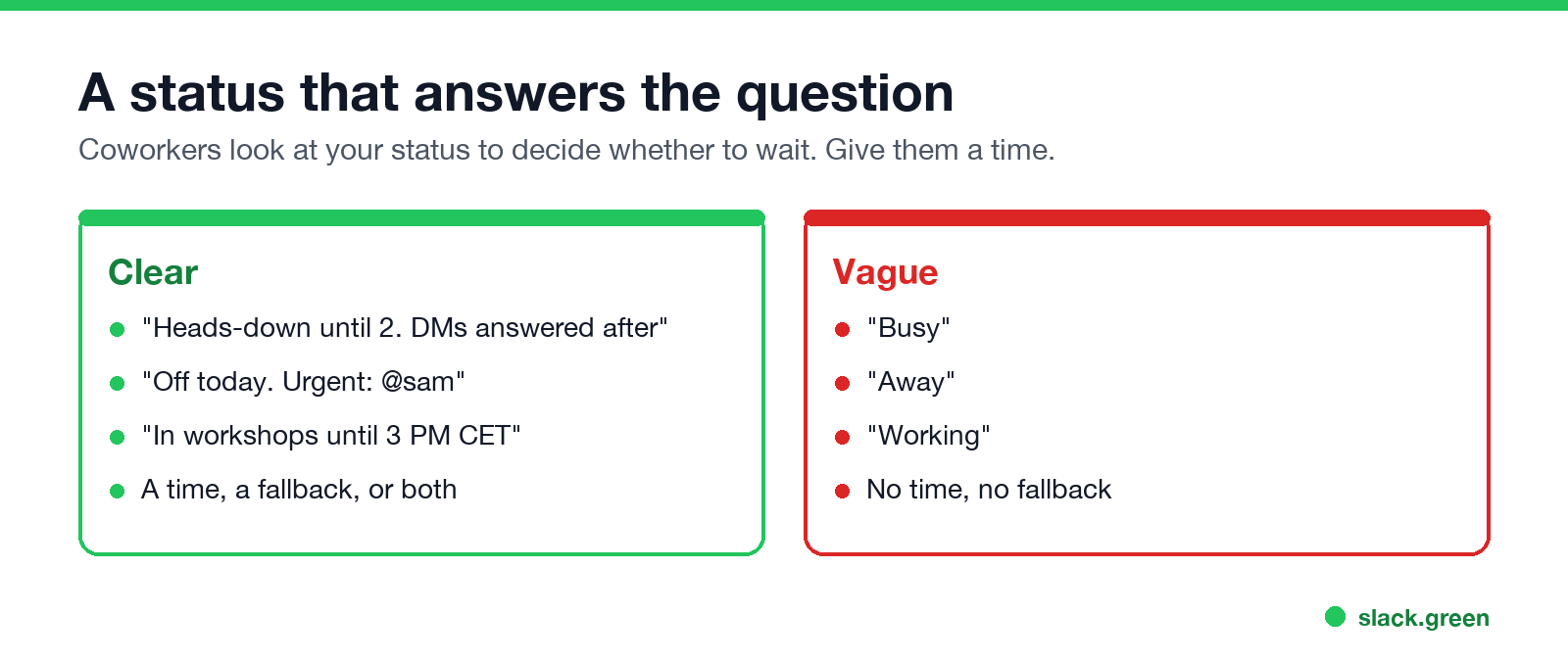Clear statuses give a time or a fallback; vague ones like Busy or Away do not
