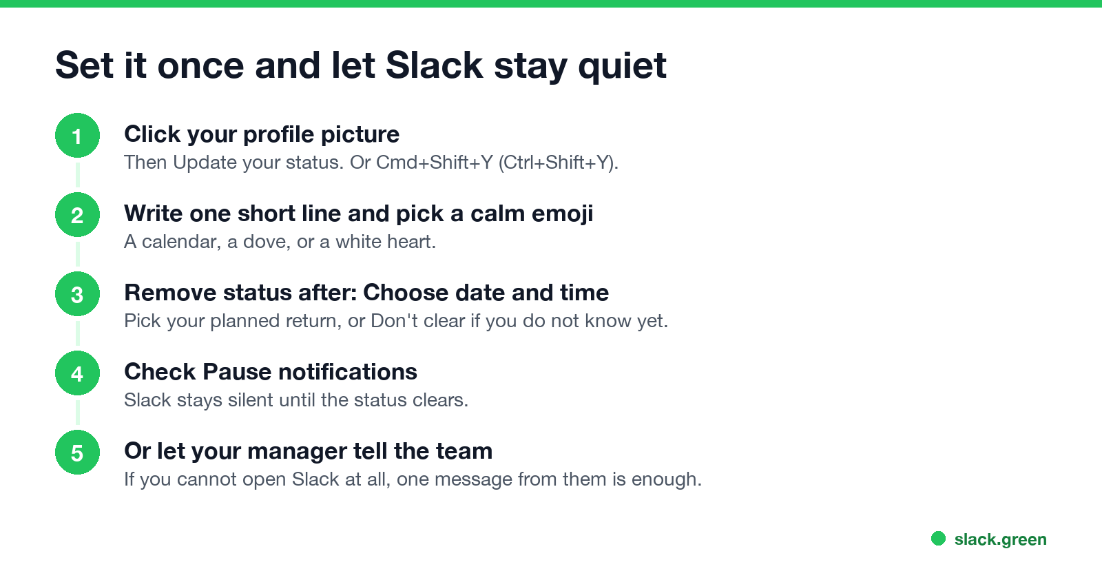 Set it once: profile picture, short line and calm emoji, remove after your return date, pause notifications