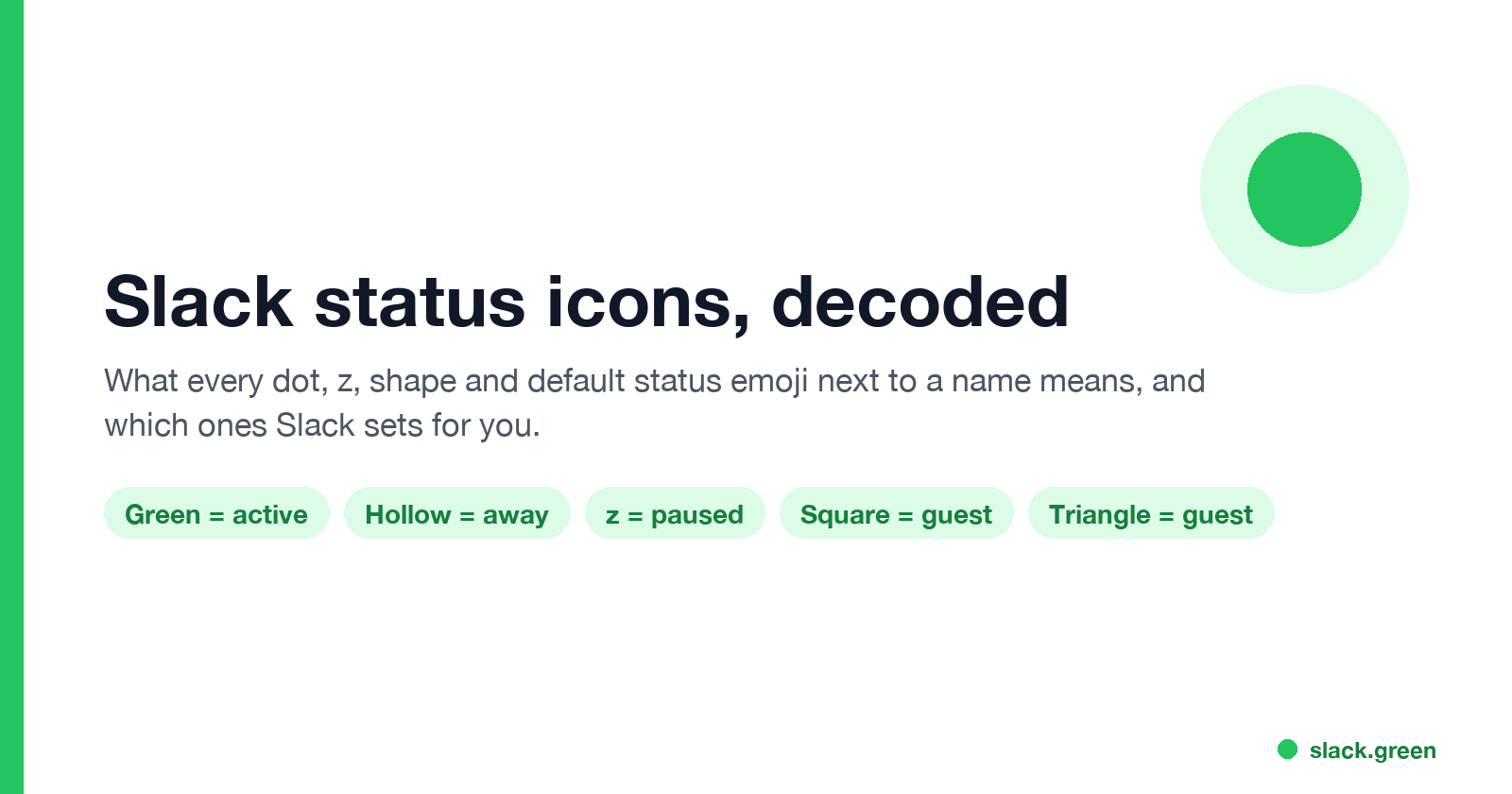 Slack status icons decoded: green dot, hollow dot, z, guest shapes and default status emoji