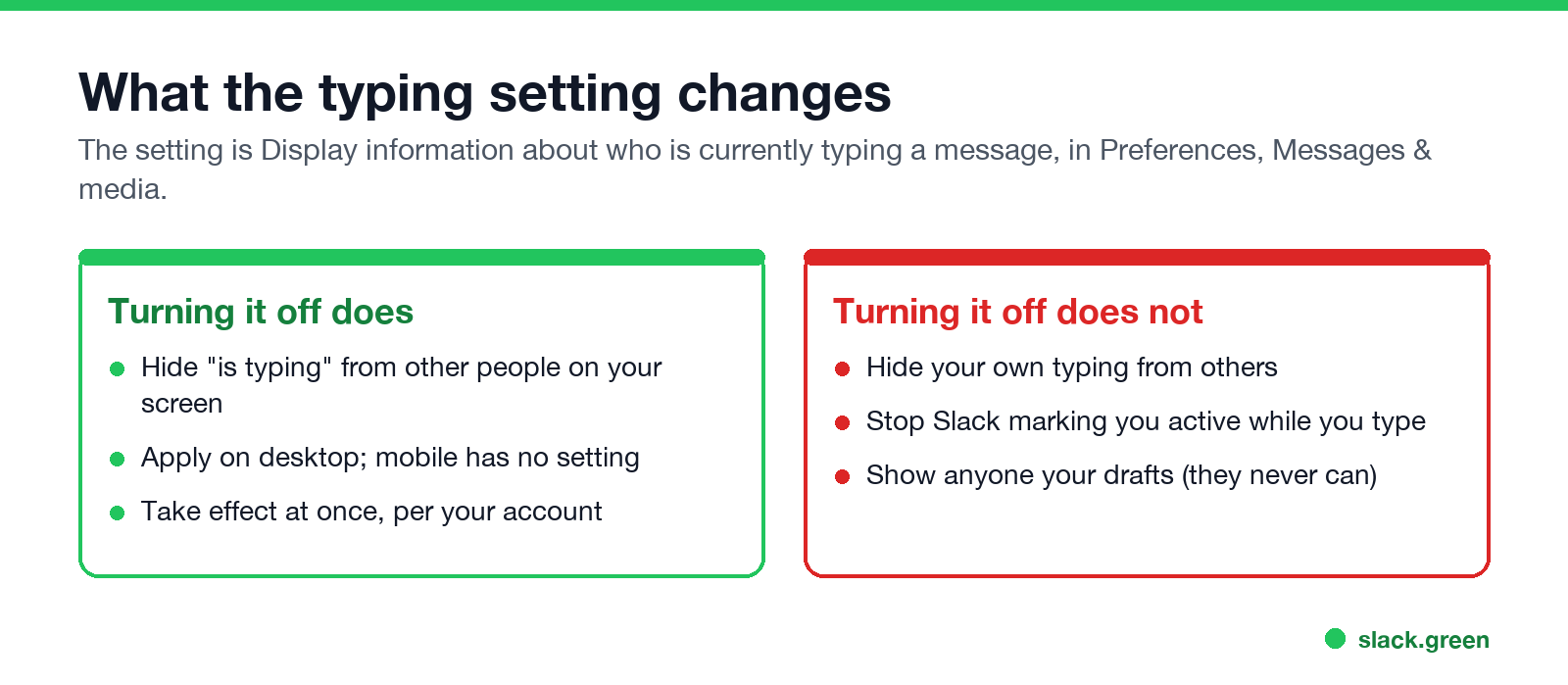 What the typing setting changes and what it does not
