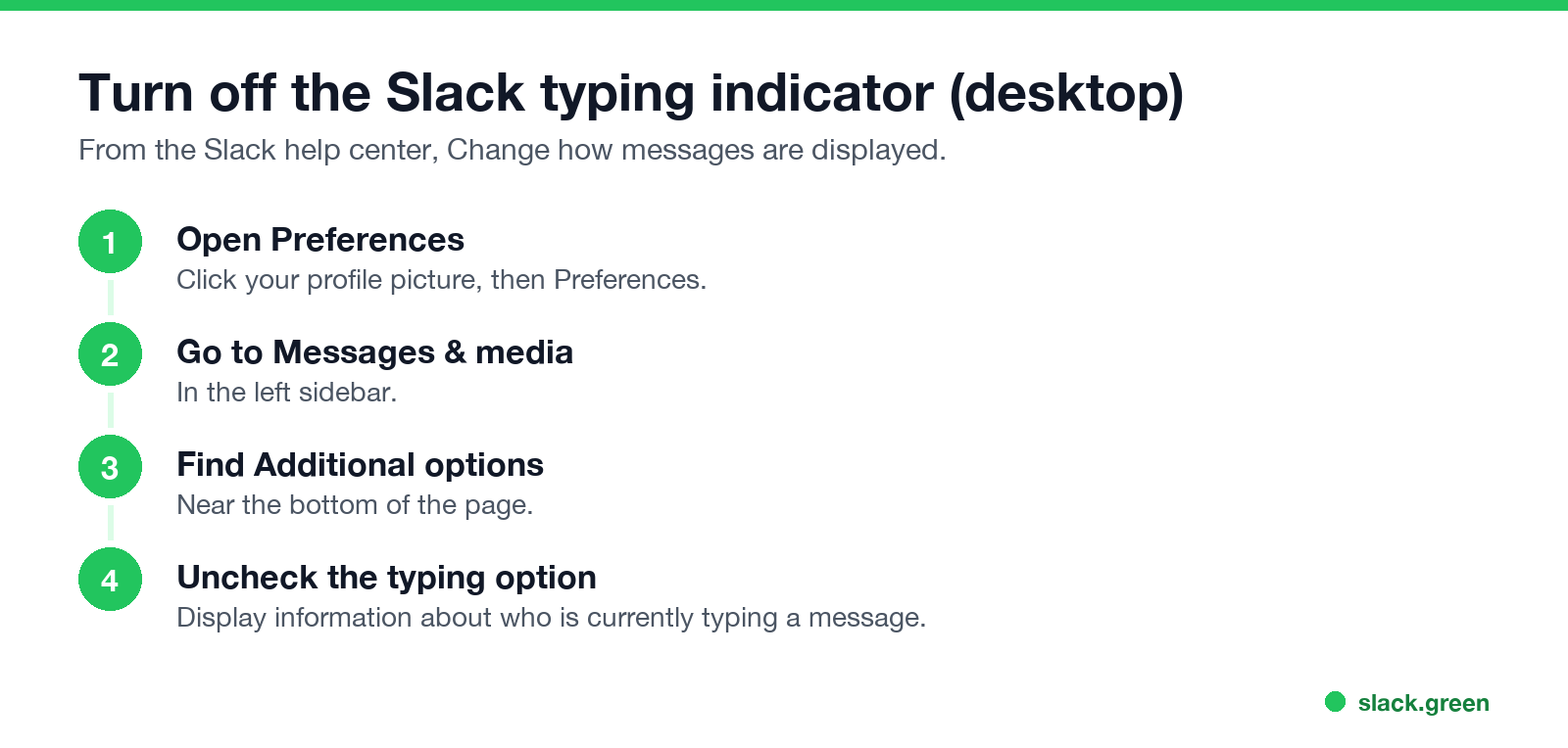 Turn off the Slack typing indicator on desktop: Preferences, Messages & media, Additional options