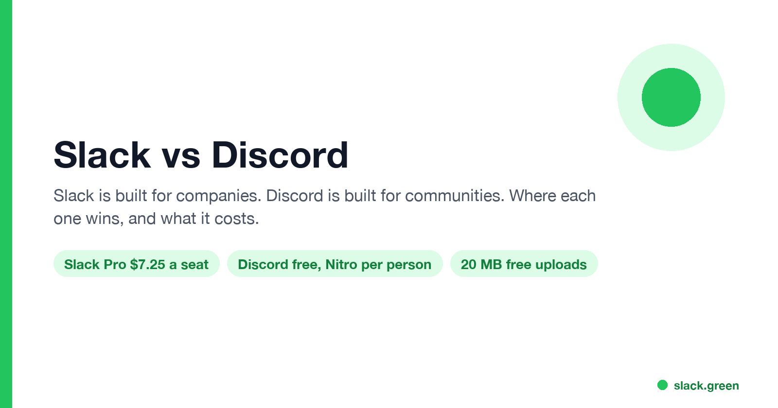 Slack vs Discord: built for companies vs built for communities
