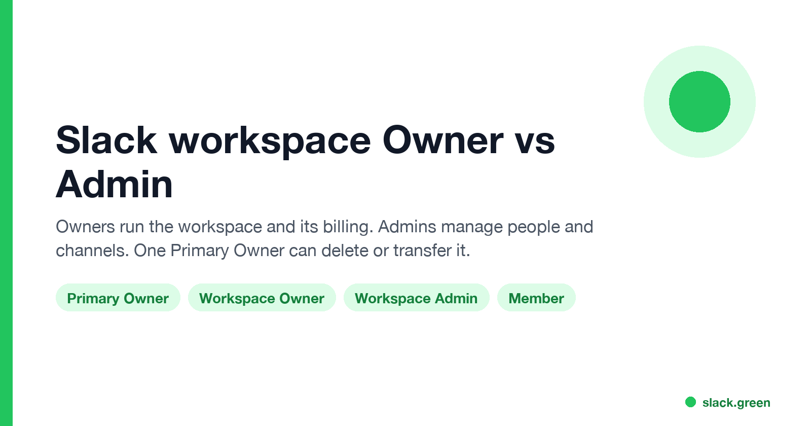 Slack workspace Owner vs Admin: Primary Owner, Owner, Admin, Member