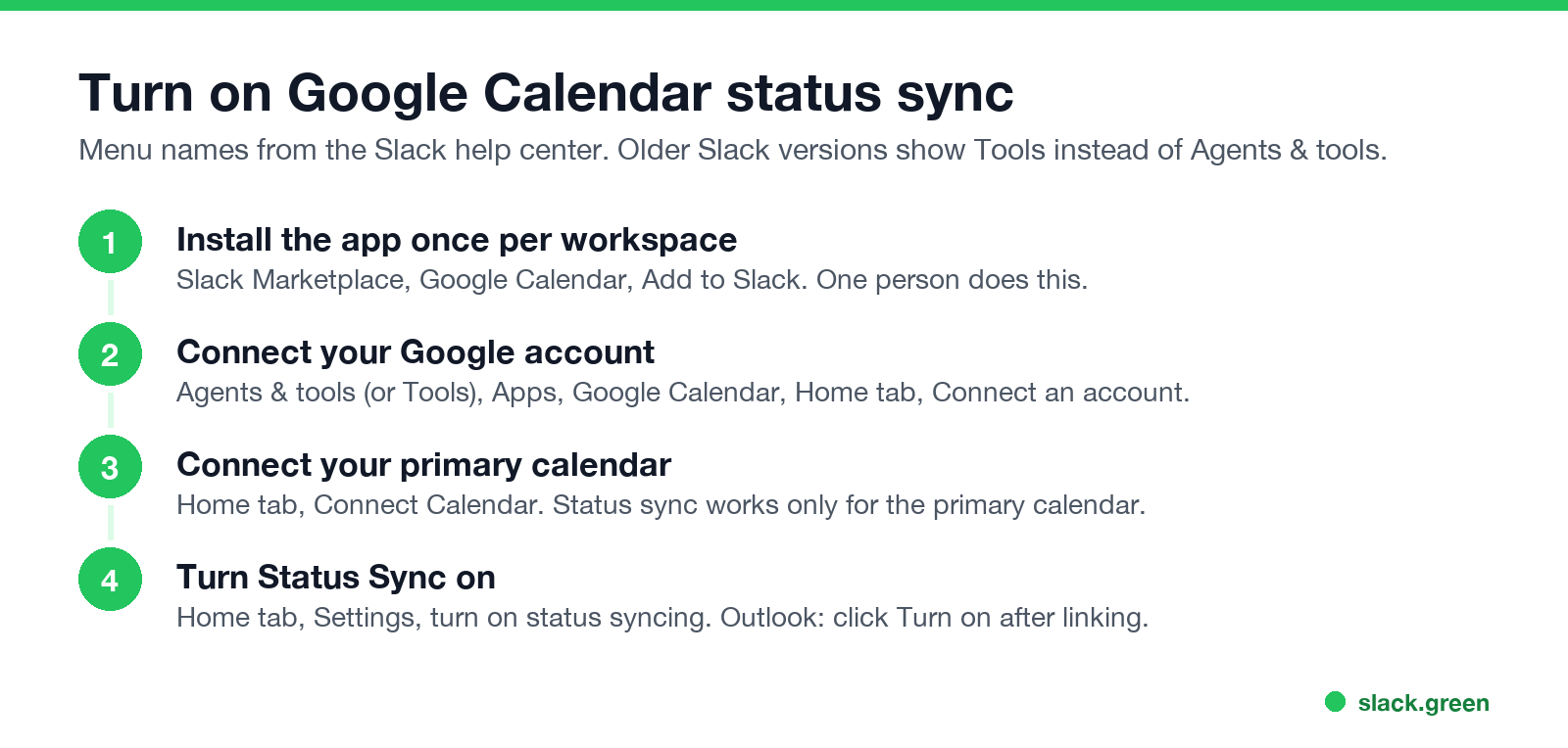 Four steps to turn on Google Calendar status sync in Slack