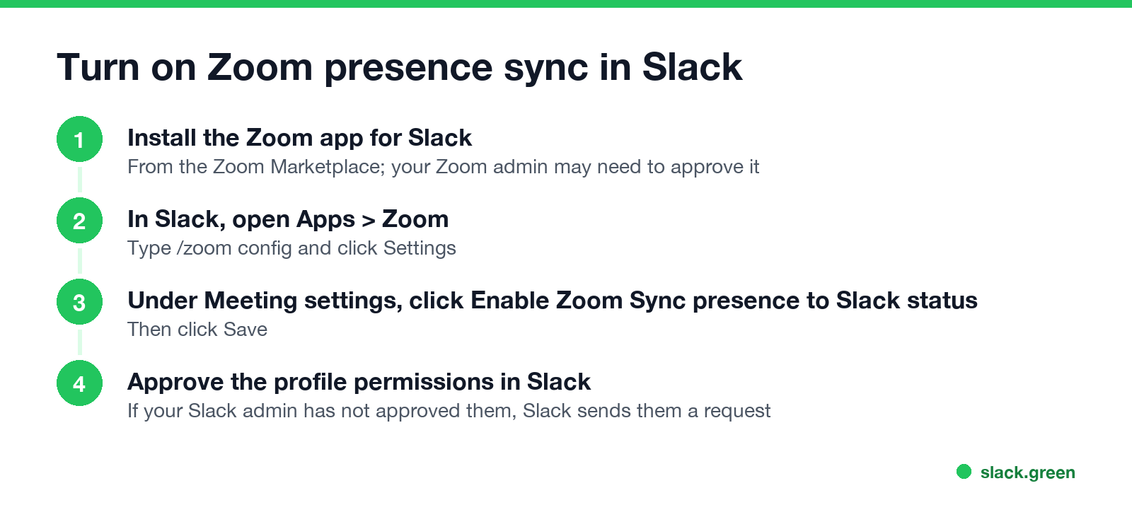 Turn on Zoom presence sync in Slack: install the Zoom app, open Apps > Zoom, /zoom config, Enable Zoom Sync presence to Slack status, approve permissions