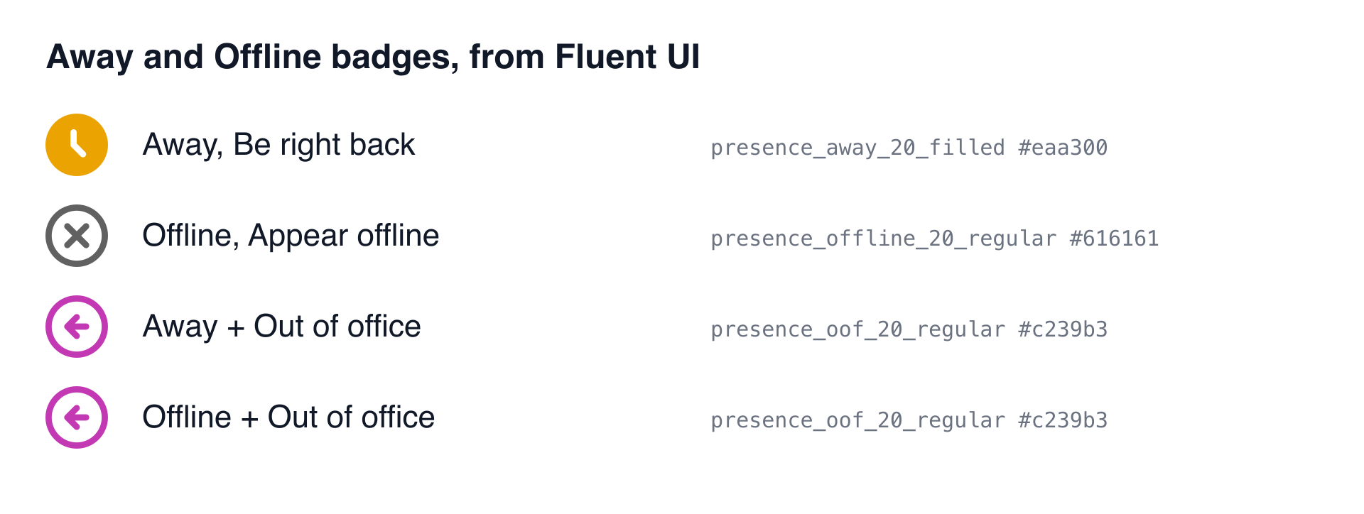 Teams presence badges drawn from Microsoft's Fluent UI icons: a yellow clock for Away and Be right back, a grey circle with an x for Offline and Appear offline, and the same purple arrow for both Away and Offline when Out of office is on