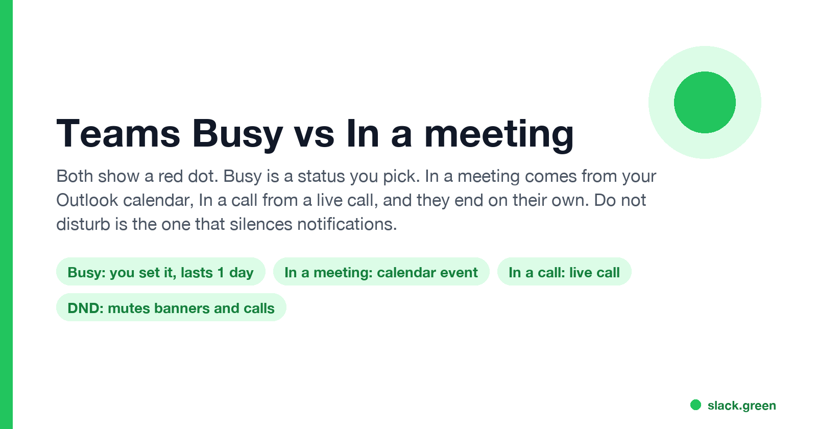 Teams Busy vs In a meeting: Busy you set, lasts 1 day; In a meeting from calendar; In a call from a live call; DND mutes banners and calls