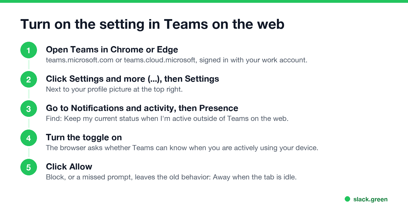 Turn on the setting in Teams on the web: open Teams in Chrome or Edge, Settings, Notifications and activity, Presence, toggle on, Allow