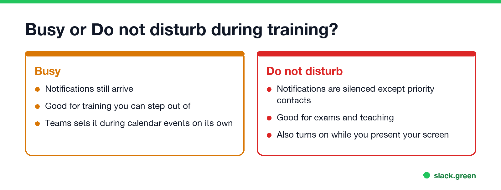 Busy or Do not disturb during training: Busy keeps notifications, Do not disturb silences them except priority contacts