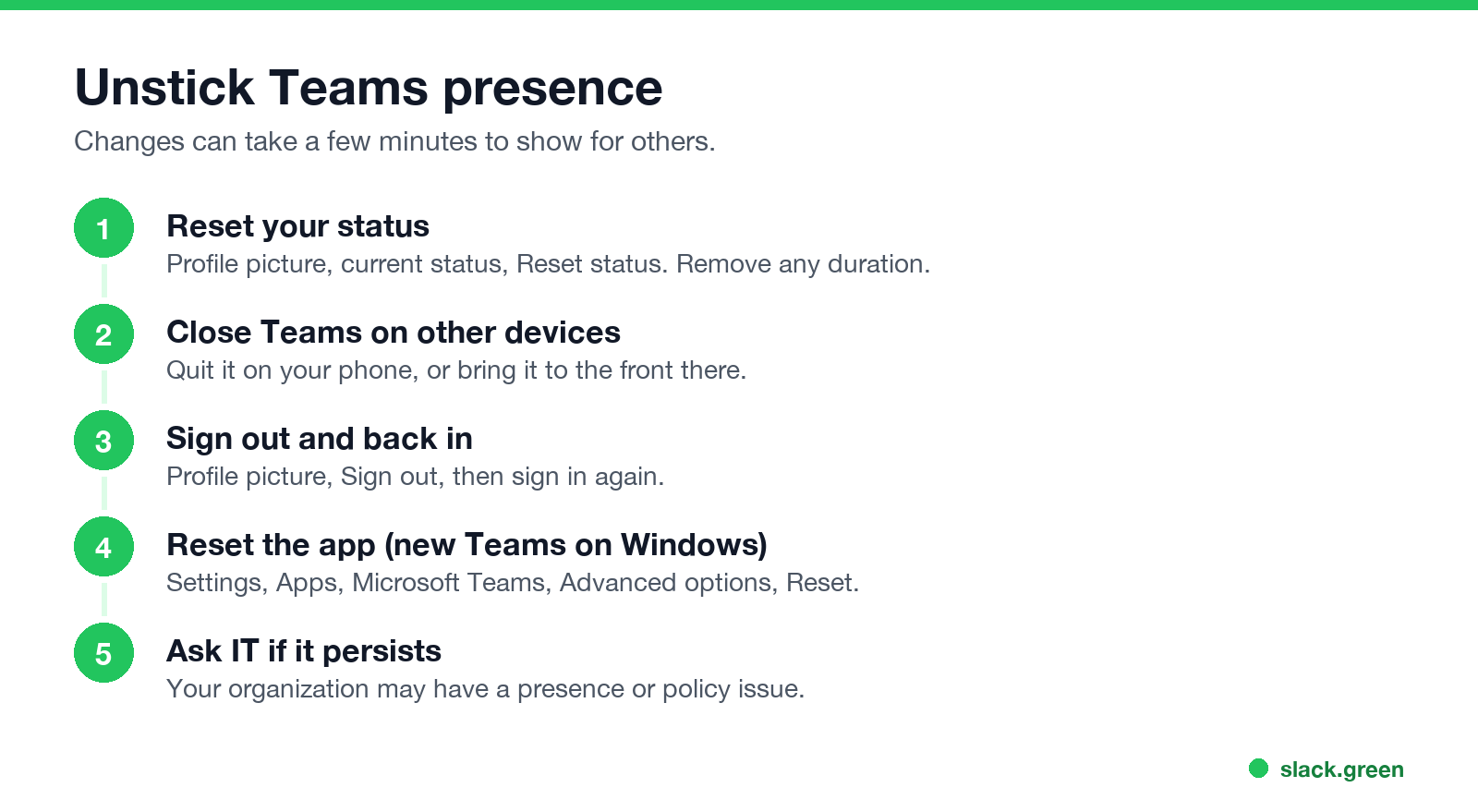 Unstick Teams presence: reset status, other devices, sign out, reset the app
