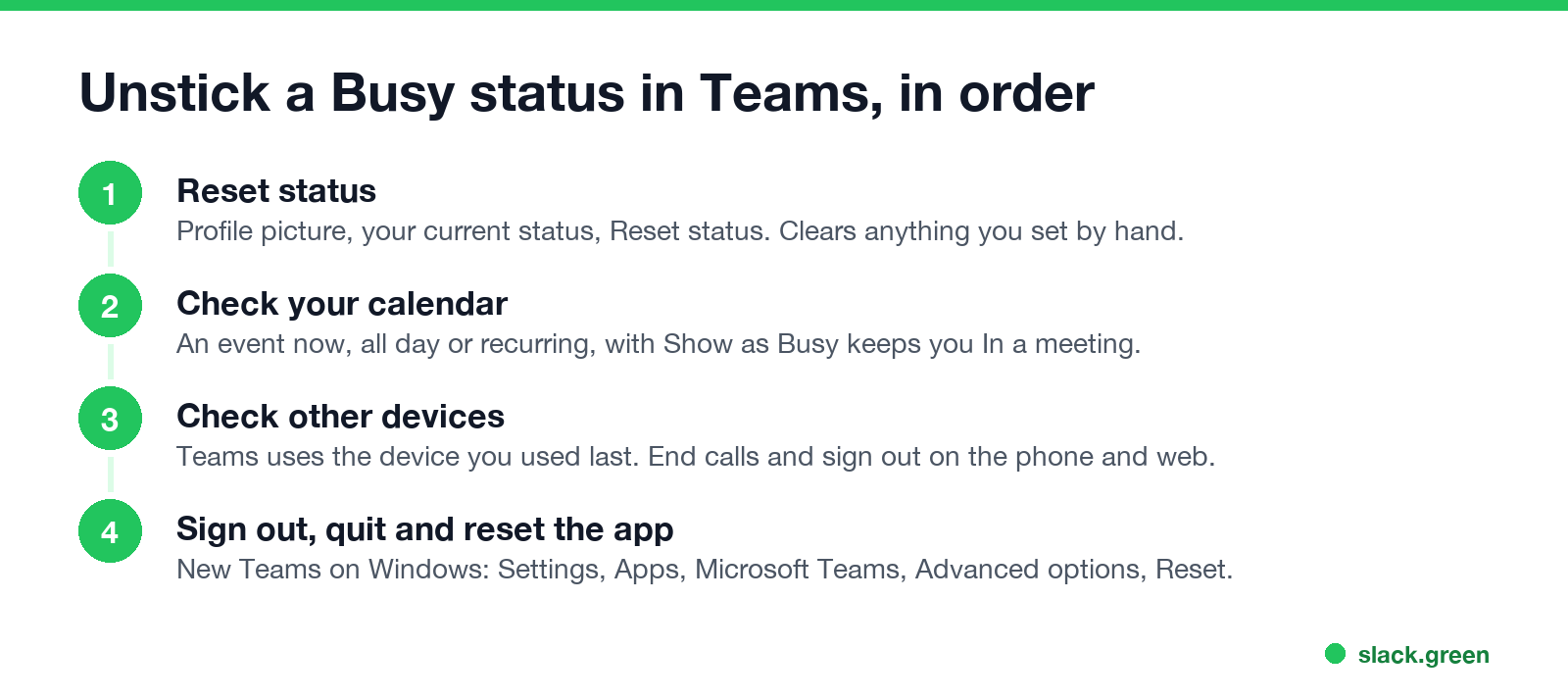 Unstick a Busy status in Teams, in order: reset status, check your calendar, check other devices, sign out and reset the app