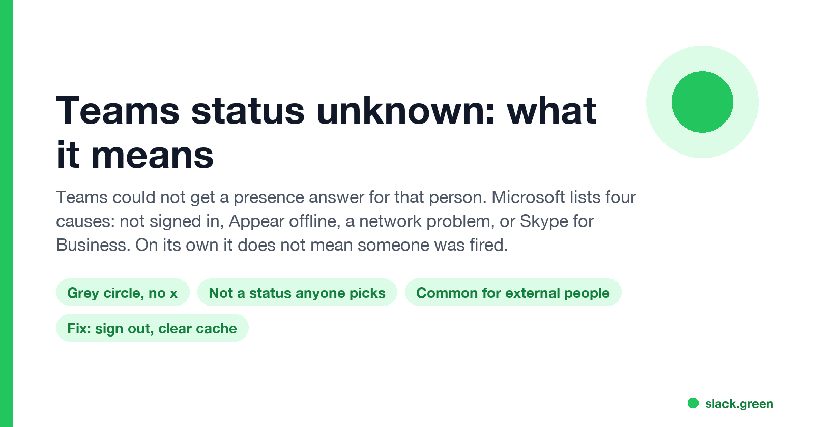Teams status unknown: Teams could not get a presence answer; four causes from Microsoft; not proof of a layoff