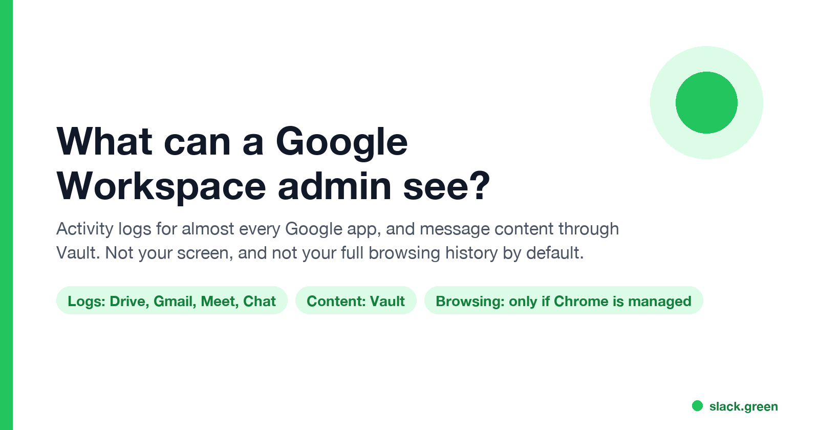 What a Google Workspace admin can see: activity logs for Gmail, Drive, Chat and Meet, content through Vault, browsing only if Chrome is managed