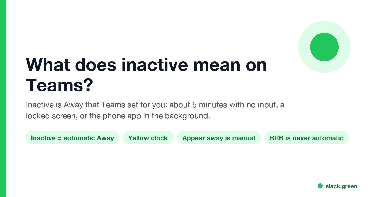What does inactive mean on Teams: automatic Away, yellow clock, Appear away is manual, Be right back is never automatic