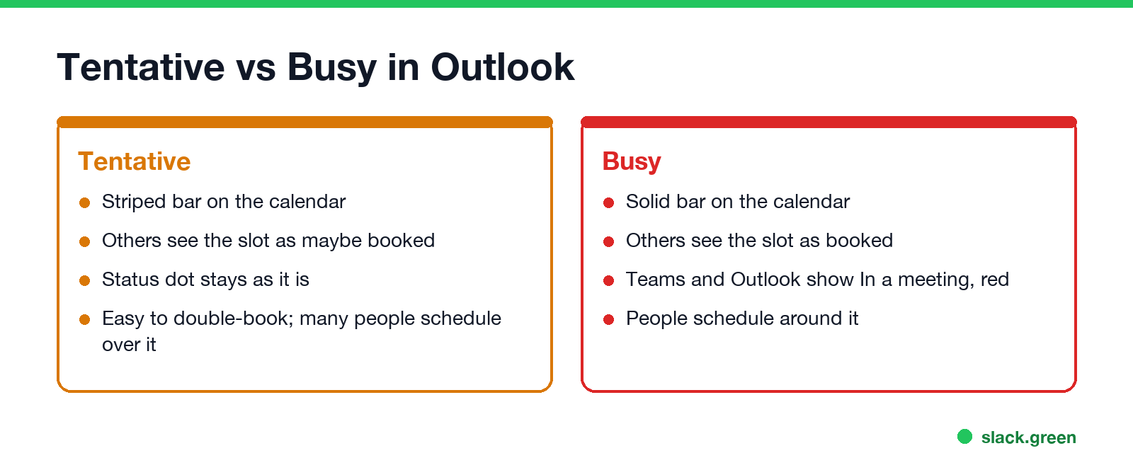 Tentative vs Busy in Outlook: striped vs solid bar, maybe booked vs booked, status dot unchanged vs red