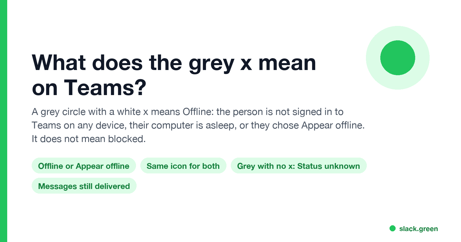 What does the grey x mean on Teams: Offline or Appear offline, not blocked