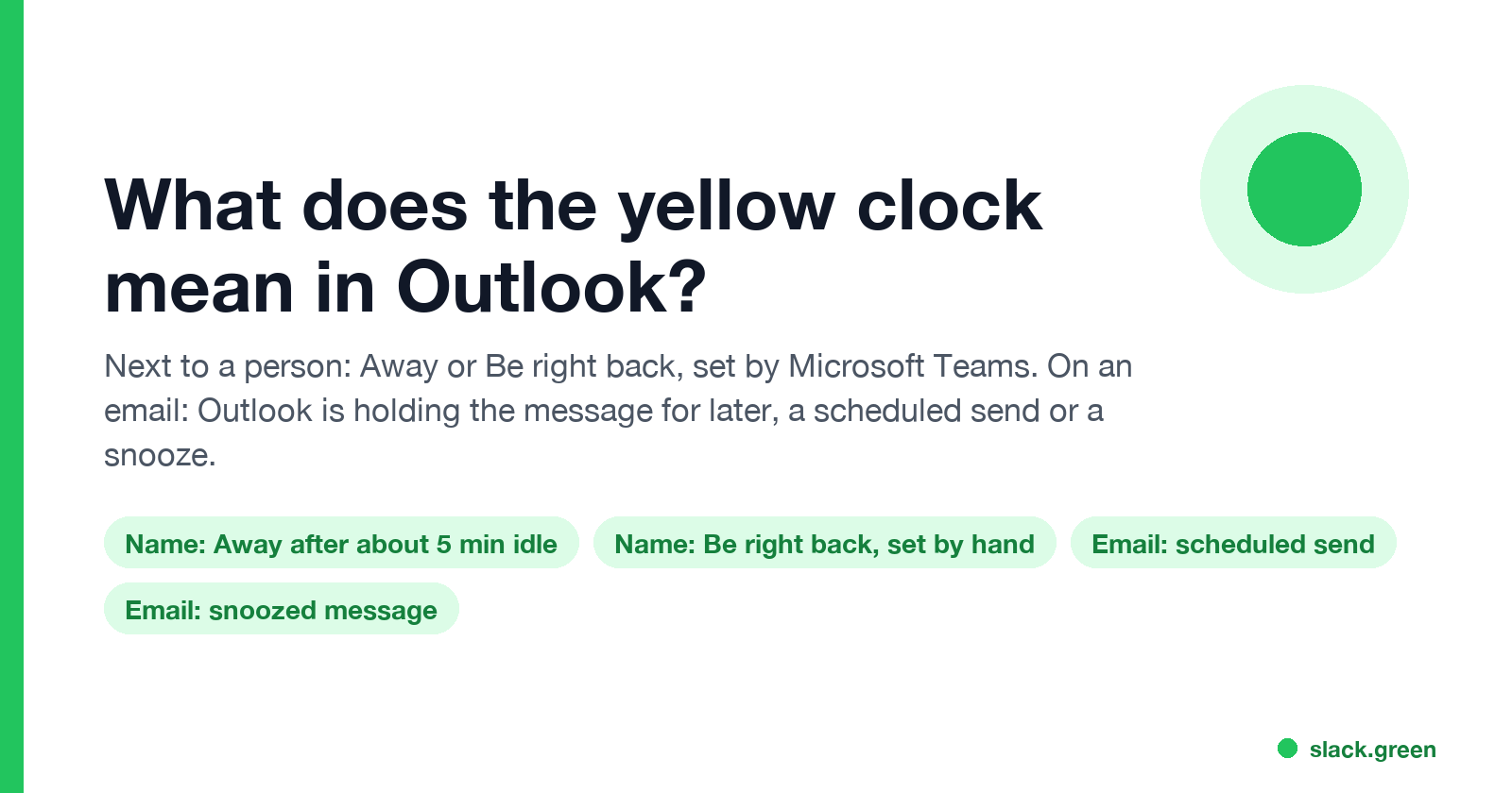 What does the yellow clock mean in Outlook? Next to a person, Away or Be right back; on an email, a scheduled send or a snooze