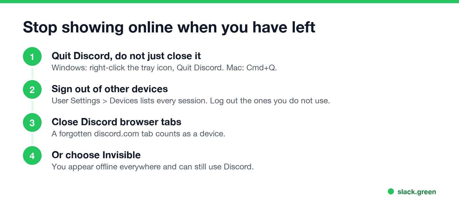 Stop showing online when you have left: quit from the tray, sign out other devices, close browser tabs, or choose Invisible