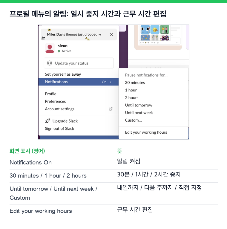 Slack 프로필 메뉴의 알림 하위 메뉴. 30분, 1시간, 2시간, 내일까지, 다음 주까지, 사용자 지정 일시 중지와 근무 시간 편집
