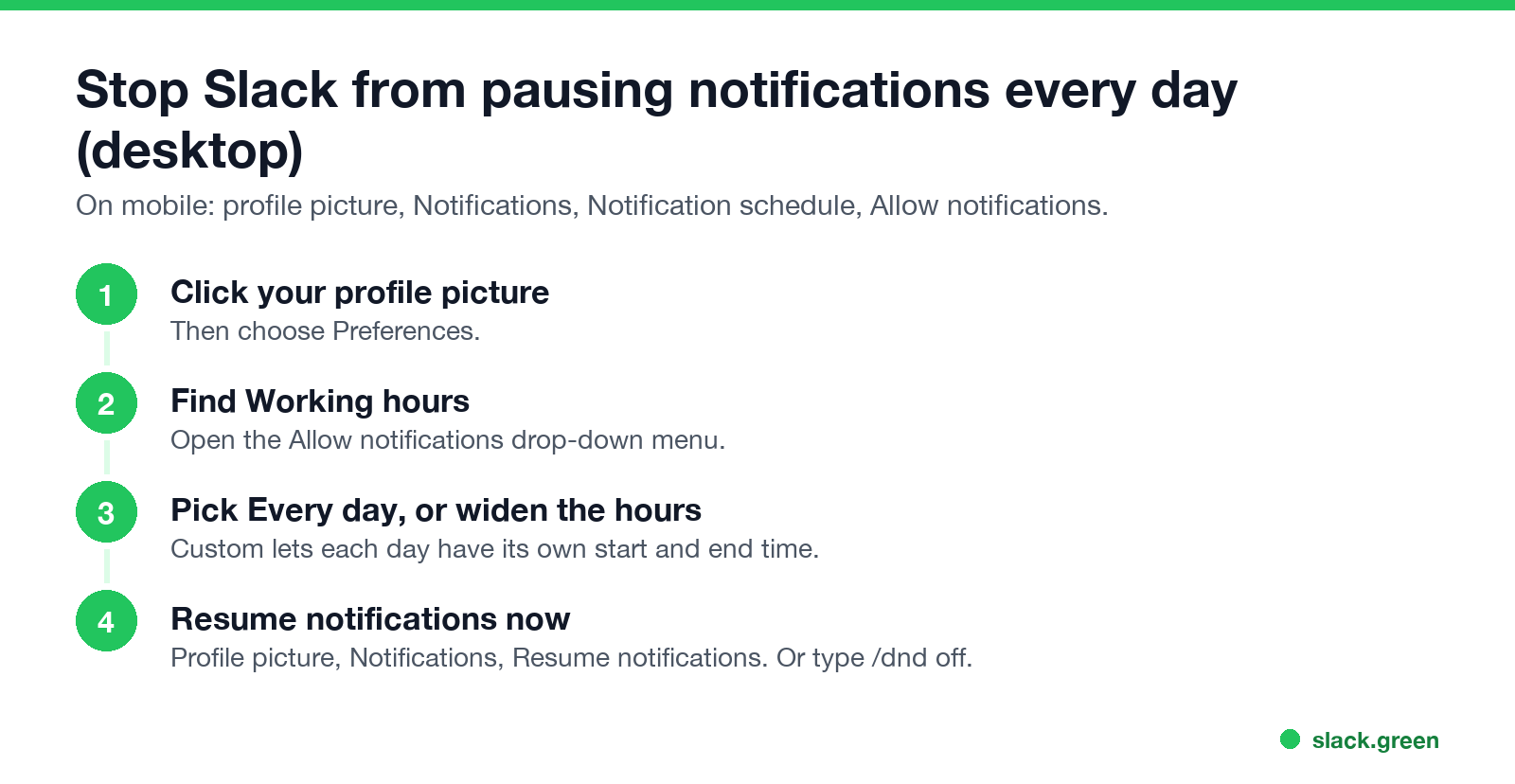 Steps: profile picture, Preferences, Working hours, Allow notifications, then resume now