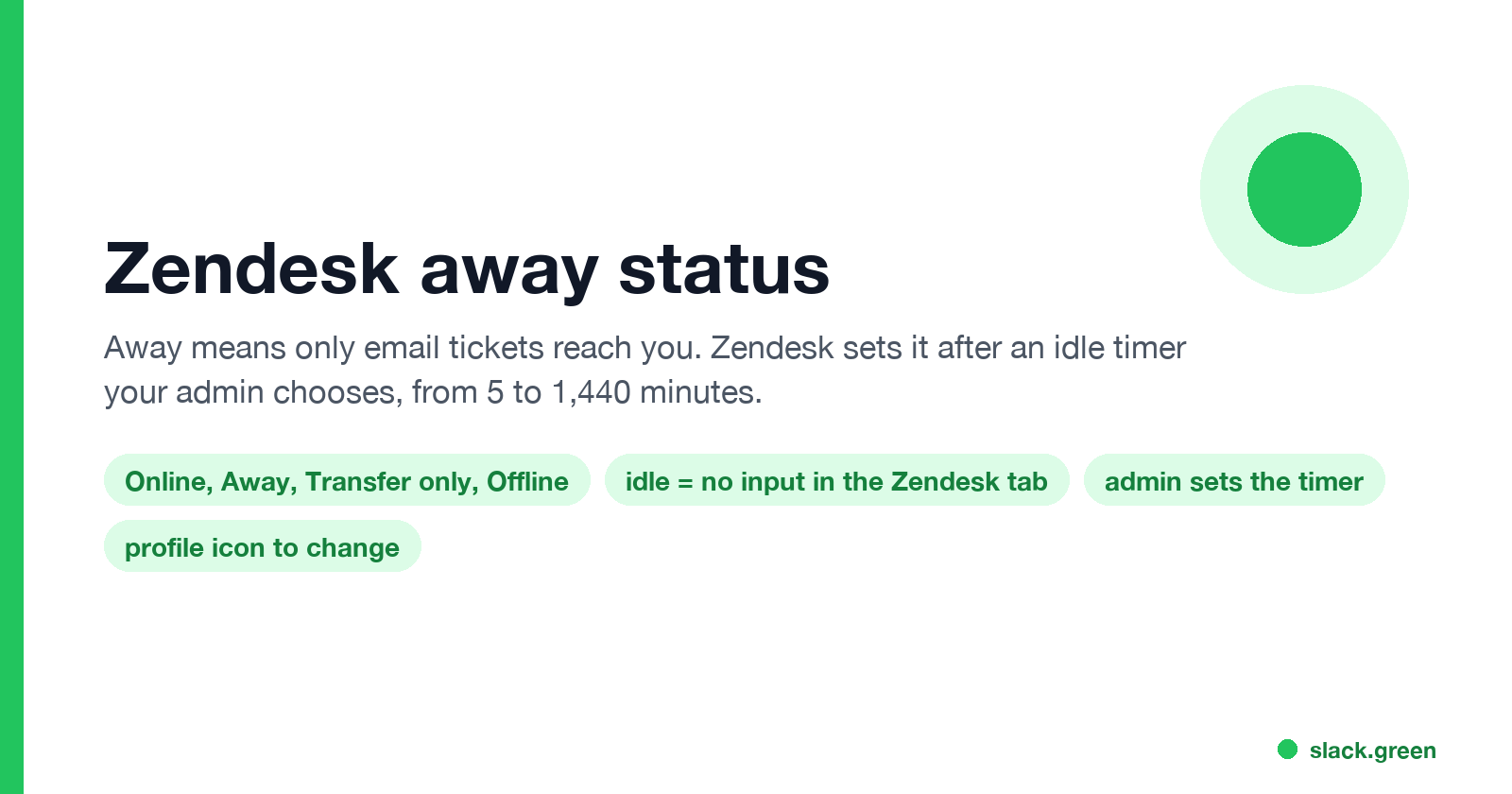 Zendesk away status: only email tickets reach you; Zendesk sets it after an idle timer from 5 to 1,440 minutes