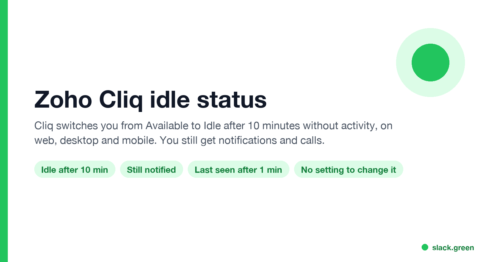 Zoho Cliq idle status: Available changes to Idle after 10 minutes without activity; notifications still arrive